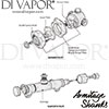 Armitage Shanks Temperfix Shower Valve Spare Parts